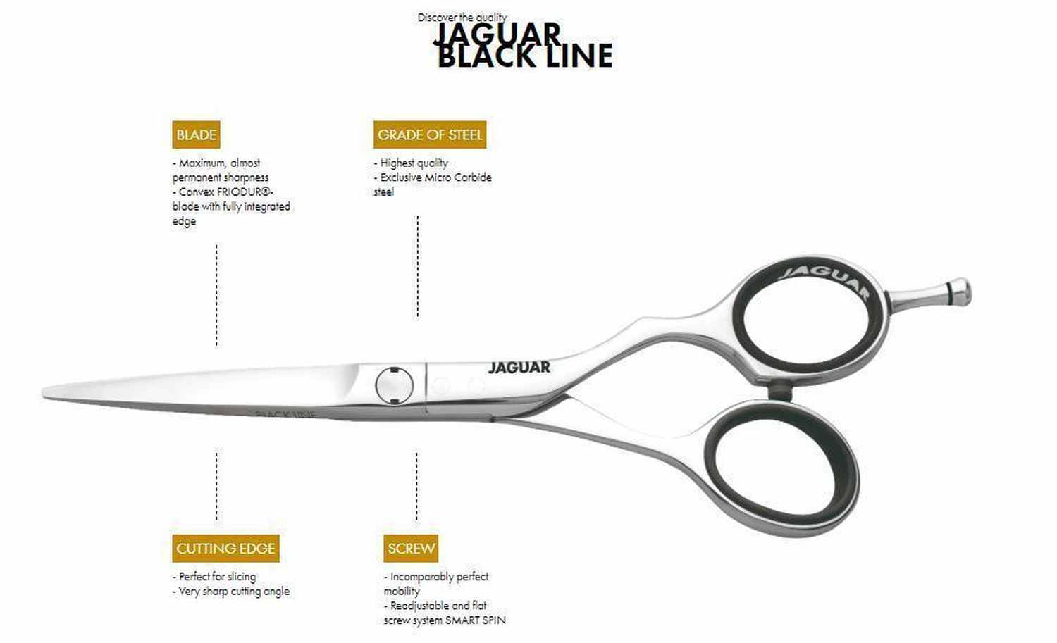 Jaguar Black Line Euro-Tech Hairdressing Scissors (SKU: JAG-97525)